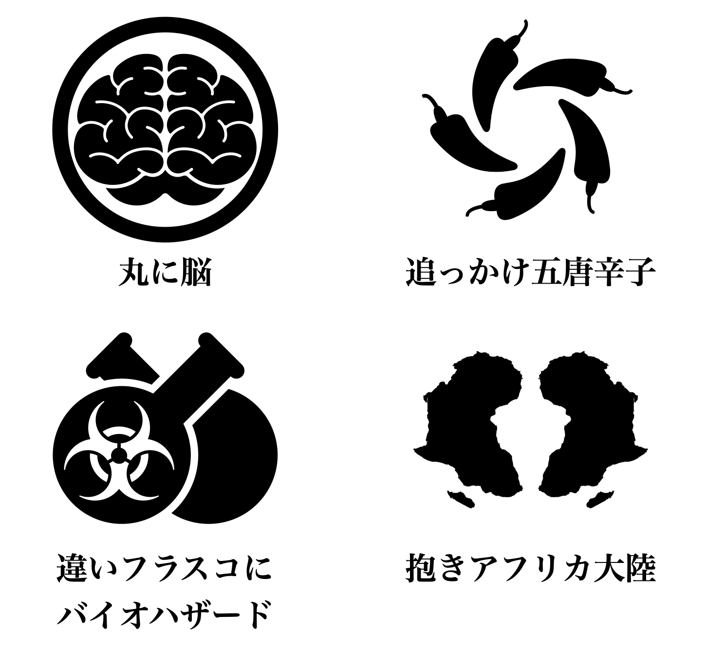 Njrecalls オリジナル家紋を作ろうとしていたがkeynoteの図形がそのままでも結構家紋っぽいことが分かった T Co 87hmdq0045 Twitter