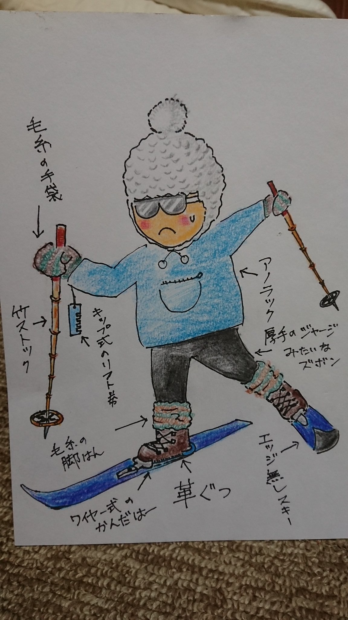 ゆっち 50年位前のスキースタイル もう写真も残っていないので 記憶を元にイラストにしてみました 今は無き 名寄菊山スキー場で滑っていました ゆっち 50年位前のスキースタイル もう写真も残っていないので 記憶を元にイラストにしてみました 今は無き 名寄菊山スキー場で滑っていました