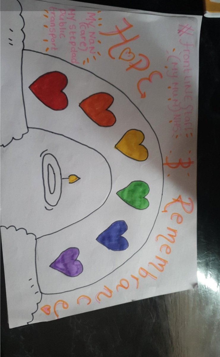 sambamber71's tweet photo. A massive thank you to my Shakespeare House pupils Nicole S, Demi F, Adam L & Amy S for their light fever rainbow designs!! π ππeach and every message, display and thought really goes towards the effort as a community! π π π―#goshakespeare #community #msjπ΄π΄π΄ https://t.co/w4Me9ub92h