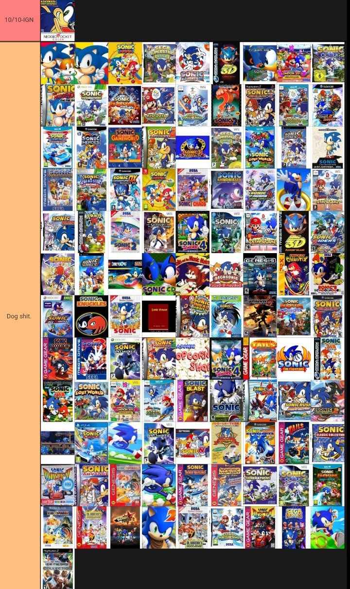 Sonic Games Tier List (2020) 