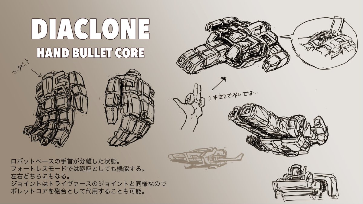 【WIP】【DIACLONE fan art】ロボットベース2
トライヴァースと連動前提のサイズイメージ
まずはフォートレスモードと手首のギミック。
オリジナル玩具が手首に隊員を乗せて飛ばすそうなので・どうでしょう!

#ダイアクロン #diaclone #rkgk #ipad #CLIPSTUDIO #comics #robot 