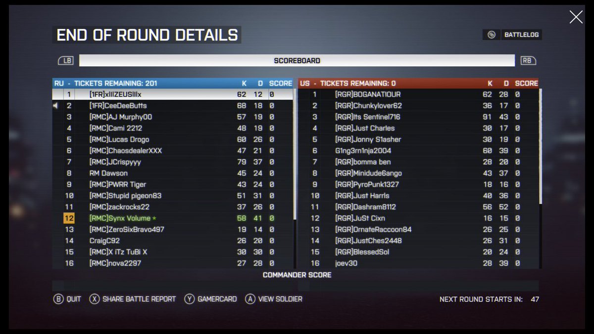 SynxVolume's tweet photo. Last night [RMC] deployed against RGR in a friendly infantry only scrim. Once again RMC had an amazing performance and are clearly making a very strong comeback with a new and improved command staff behind the unit. Actively recruiting!

-Synx Volume
Commanding Officer of the RMC https://t.co/FBj7TrRpmZ