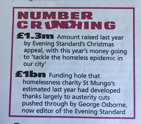 simon_ball46's tweet photo. @George_Osborne @EveningStandard why always 'more to do' eh gideon?
#FoodForLondon https://t.co/GGIsav2Qb6