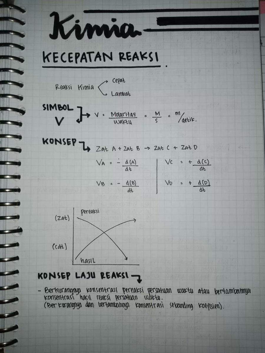 clearnote_id's tweet photo. Yuk review kimia kecepatan reaksi dengan rangkuman dan latihan soal di Clear!
#catatansekolah #sbmptn2020 #FTIITB #teknikkimia #ambis #belajar https://t.co/fU6Th2JKQg