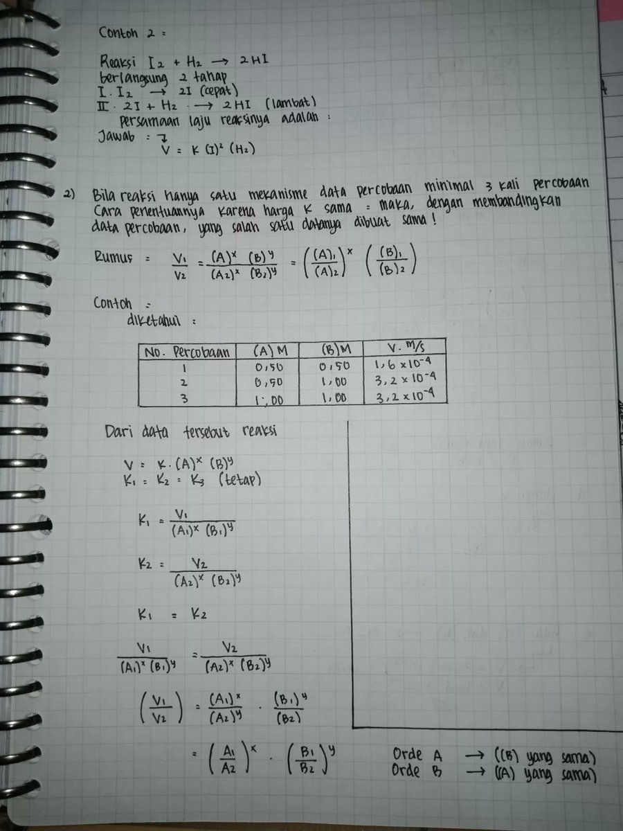 clearnote_id's tweet photo. Yuk review kimia kecepatan reaksi dengan rangkuman dan latihan soal di Clear!
#catatansekolah #sbmptn2020 #FTIITB #teknikkimia #ambis #belajar https://t.co/fU6Th2JKQg