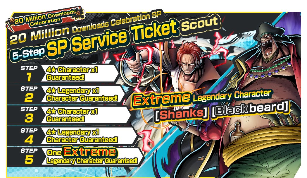 One Piece Bounty Rush Leaks/Info on X:  / X