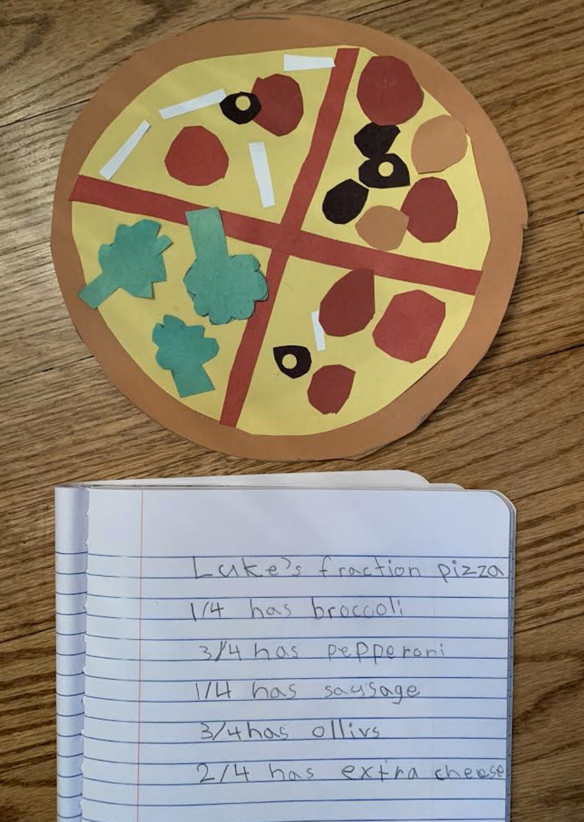 bonaventuraWFS's tweet photo. More... 🍕#FractionPizza🍕Students did an AMAZING job with their projects!!!😍👏We❤️Math!!!#LearningIsFun #SuperSecondGraders Way to go!!! @wfschool https://t.co/89YmvoScR9