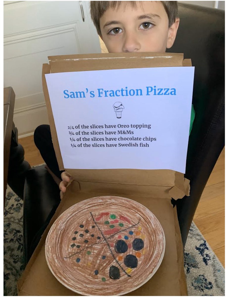 bonaventuraWFS's tweet photo. 🍕#FractionPizza🍕Students did an AMAZING job with their projects!!!😍👏We❤️Math!!!#LearningIsFun #SuperSecondGraders Way to go!!! @wfschool https://t.co/I4fob0JcSp