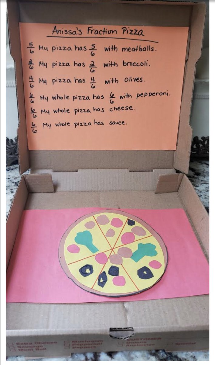 bonaventuraWFS's tweet photo. 🍕#FractionPizza🍕Students did an AMAZING job with their projects!!!😍👏We❤️Math!!!#LearningIsFun #SuperSecondGraders Way to go!!! @wfschool https://t.co/I4fob0JcSp