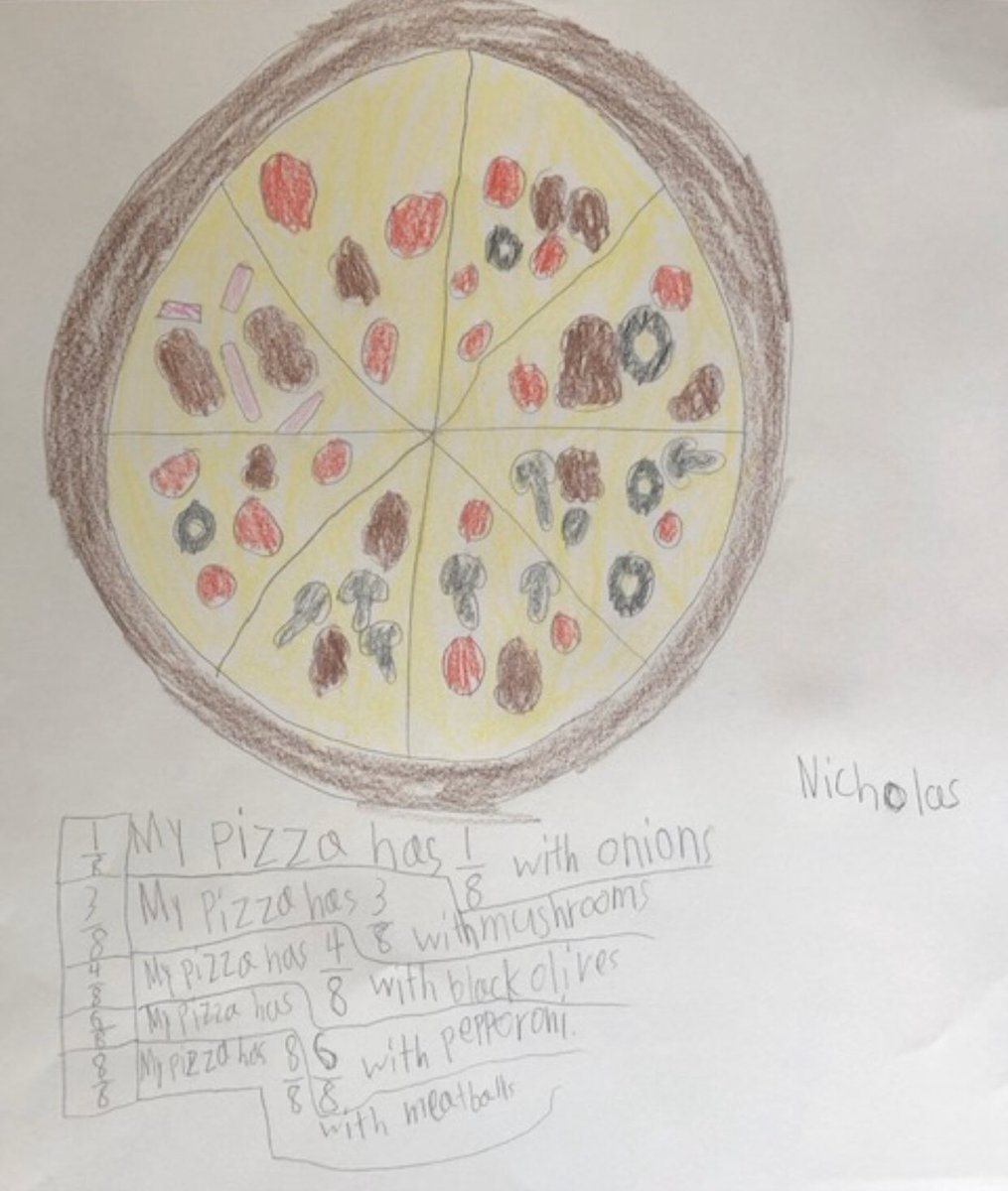 bonaventuraWFS's tweet photo. More... 🍕#FractionPizza🍕Students did an AMAZING job with their projects!!!😍👏We❤️Math!!!#LearningIsFun #SuperSecondGraders Way to go!!! @wfschool https://t.co/8MGKTNmtCQ