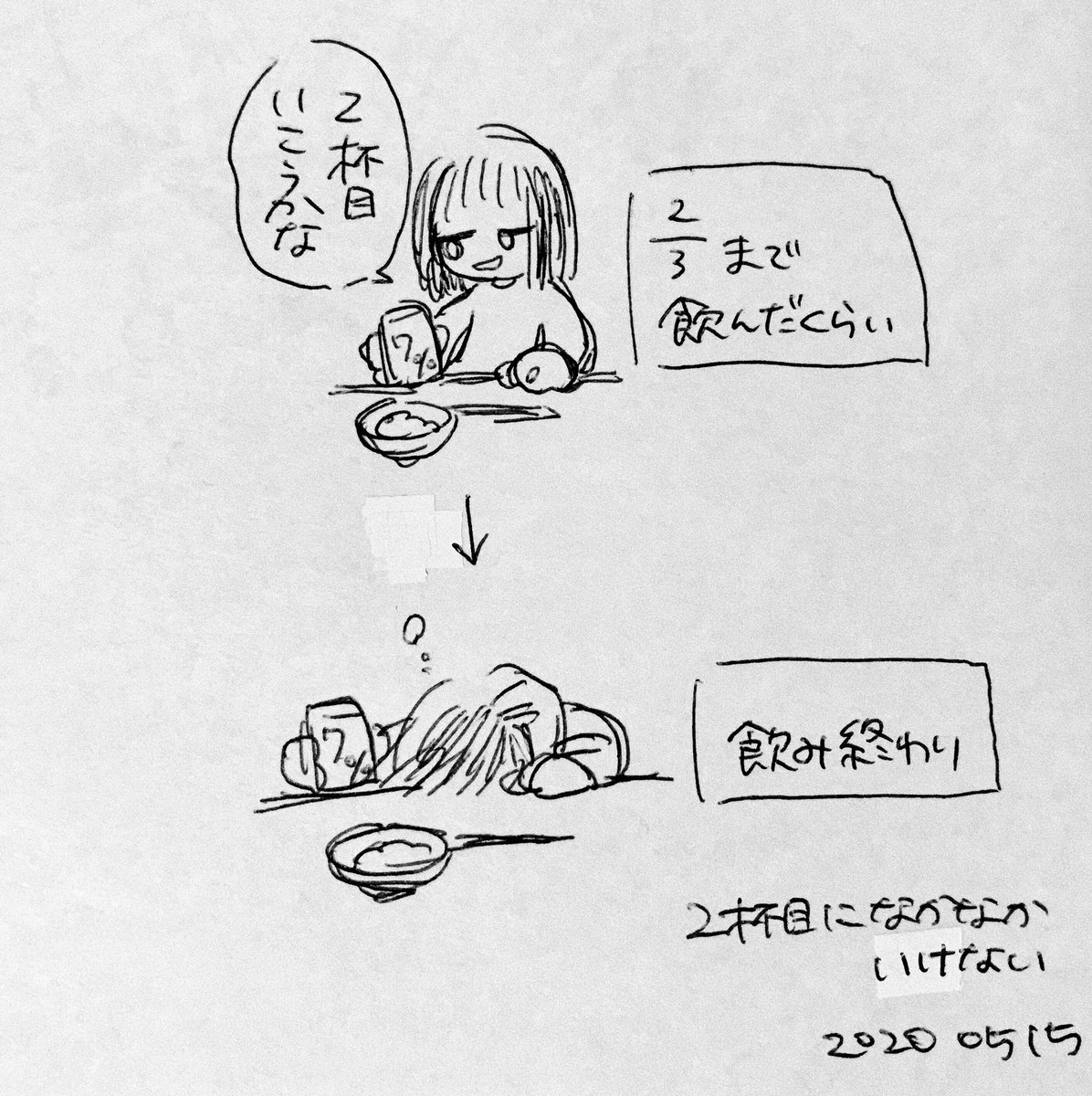 途中までジュース感出してるのに終盤で酒が本領発揮してくるという絵日記 