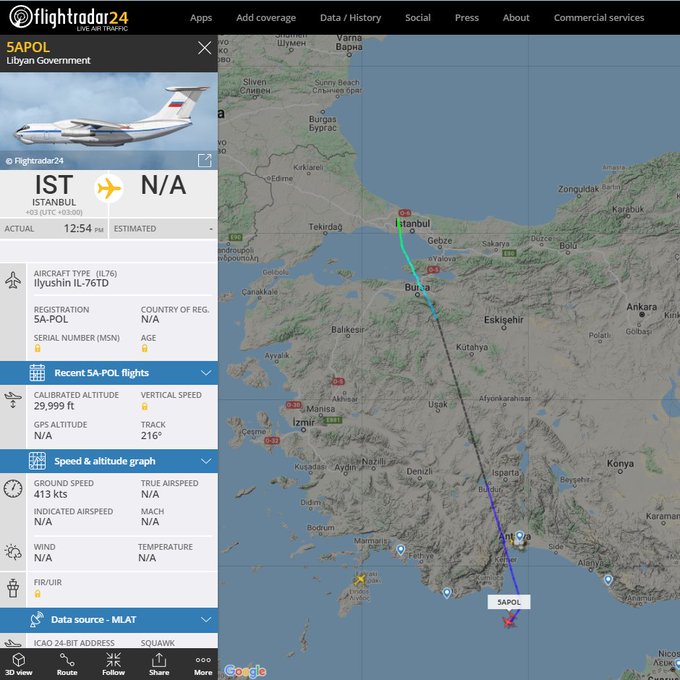 Προβολή εικόνας στο Twitter