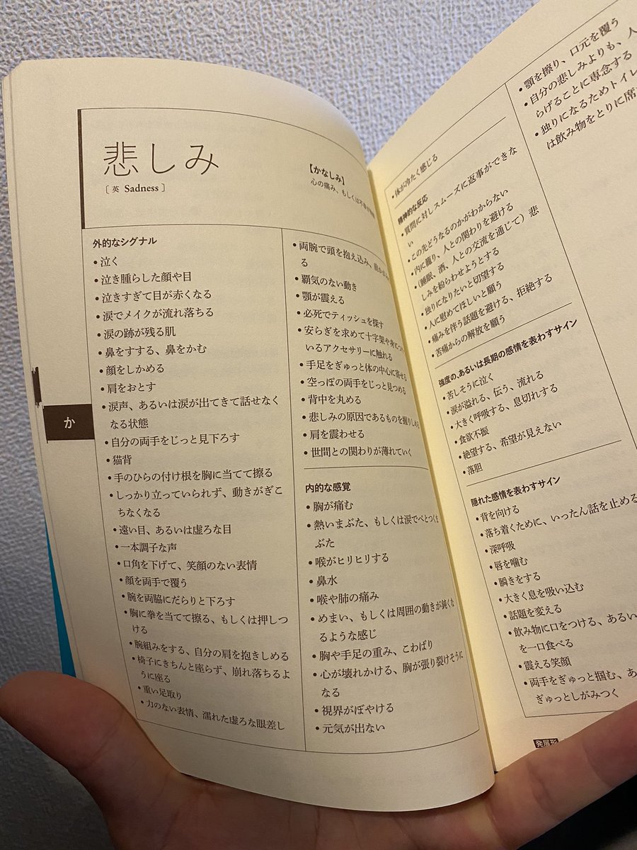 桐生新一 文章を書くときにそばに置いている本 感情類語辞典 さまざまな感情表現が載っている 場面に沿った表現を選ぶためと 手垢がついた表現を避けるために使用している