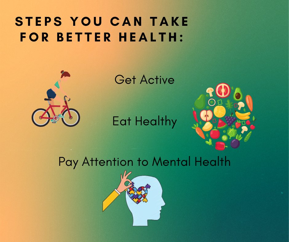 LGBTQ Center for Health & Wellness tweet media