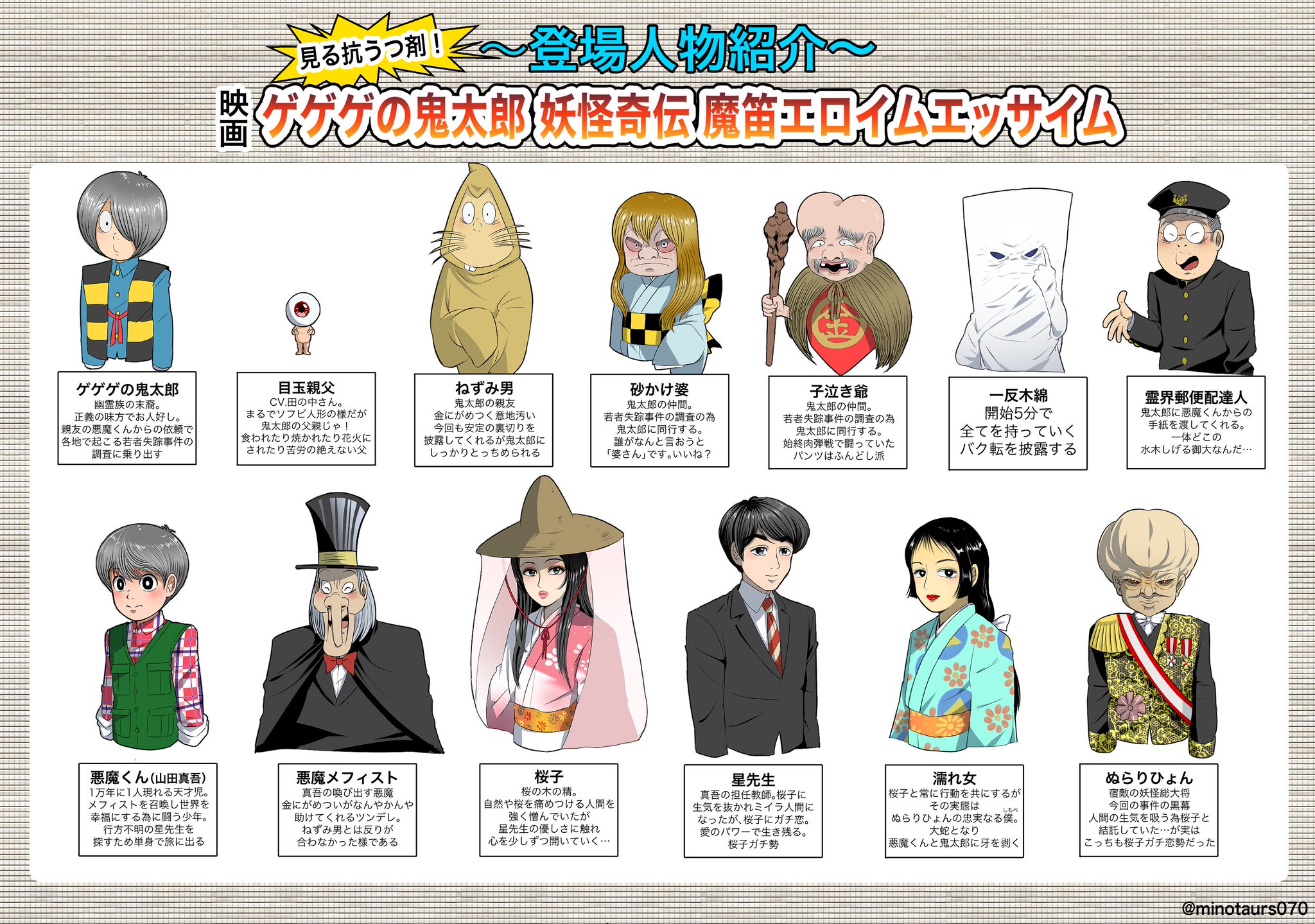 Uzivatel Mi Notaur 新刊原稿中 Na Twitteru 映画 ゲゲゲの鬼太郎 妖怪奇伝 魔笛エロイムエッサイム 鬼太郎と悪魔くんを股にかけた 愉快なメンバーを紹介するぜ