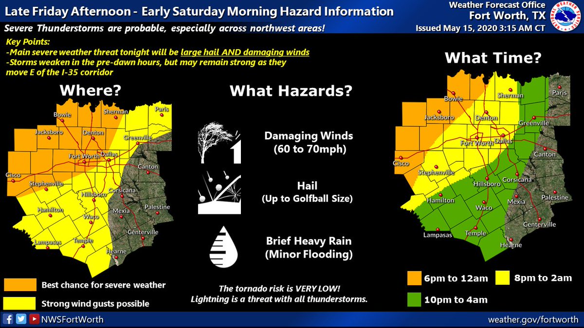 NWSFortWorth's tweet photo. Storm chances will increase late this afternoon, initially across the north. Storms will then move south/southeast through the night. Some thunderstorms could be severe, with damaging winds and large hail the main hazards. #dfwwx #ctxwx #txwx https://t.co/ZSiG3id1j9