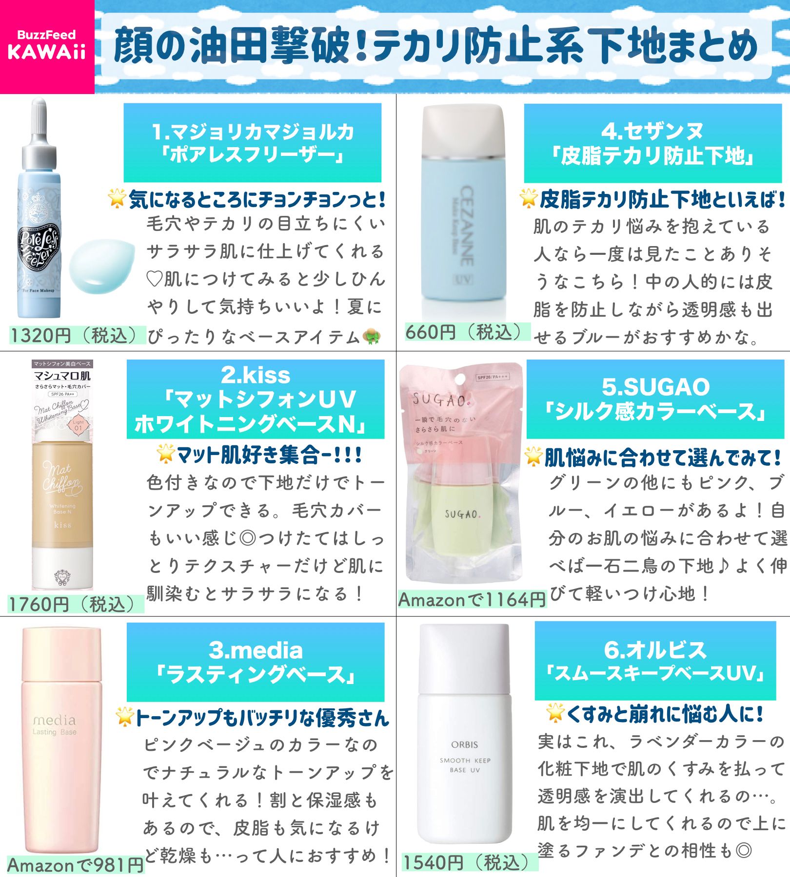Buzzfeed Kawaii 顔の皮脂が気になりはじめたテカテカ民ちょっと聞いて 顔の油田とおさらばできる テカリ防止系下地 をまとめました Buzzfeed Kawaii 顔の皮脂が気になりはじめたテカテカ民ちょっと聞いて 顔の油田とおさらばできる テカリ防止系下地 をまとめました