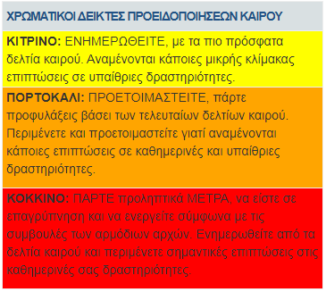 Παρότι ο χρωματικός δείκτης προειδοποιήσεων του συστήματος @MeteoalarmEu βρίσκεται στο κίτρινο (για τα επίπεδα θερμοκρασιών) , συστήνουμε να ακολουθείτε τις οδηγίες για τις υψηλές θερμοκρασίες που υπάρχουν ανηρτημένες στην ιστοσελίδα της @GSCP_GR