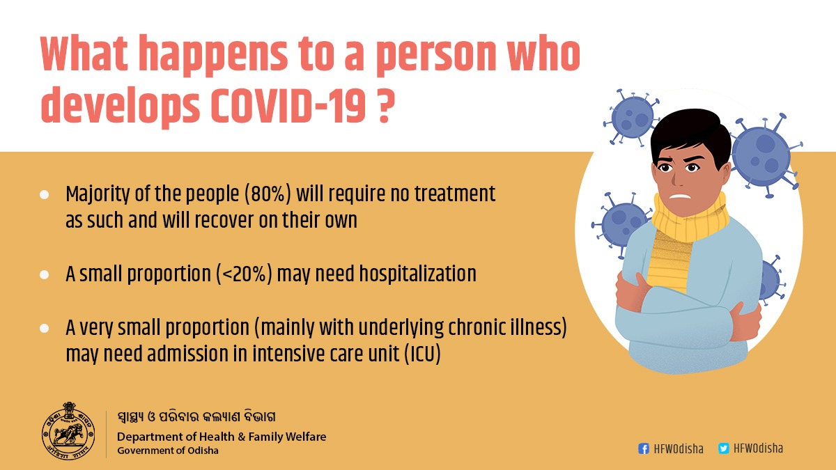 Most no. of positive patients have been recovered without any major treatment. If you are detected positive then there is nothing to panic, just maintain social distance, eat hygienic food and stay healthy.
#StayHomeStaySafe