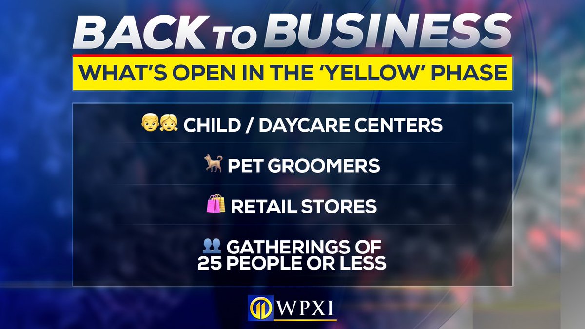 WPXI's tweet photo. 🟡OFFICIALLY YELLOW! Most of southwestern Pennsylvania is starting to reopen today, but you still might be wondering … What’s open and what’s not? #WPXI https://t.co/OezYv3FY2q https://t.co/98Ll0v1szJ