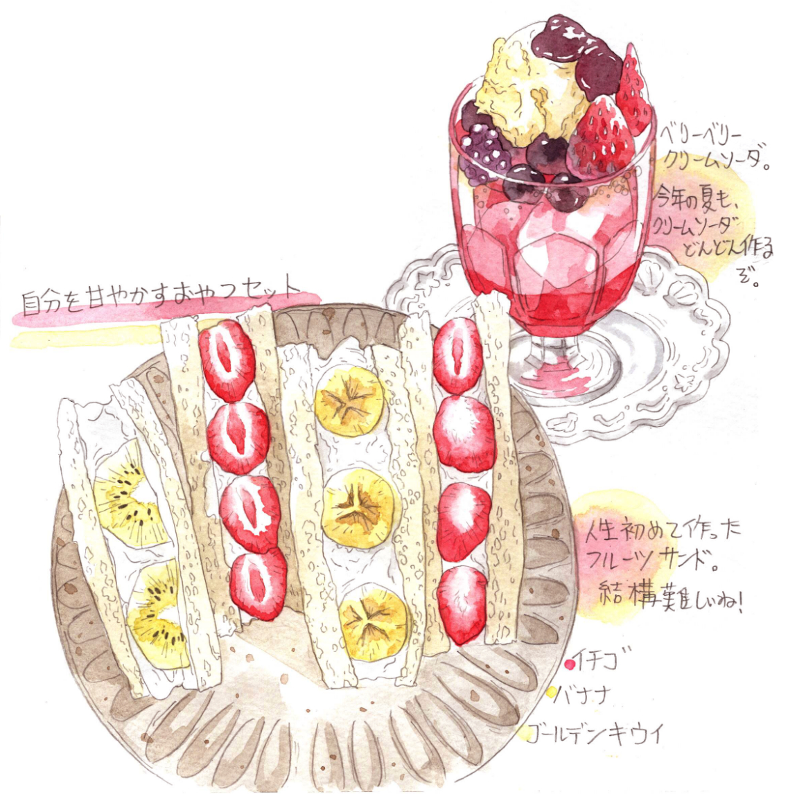 自分を甘やかすおやつセットを作った。
壁が犠牲になった。 