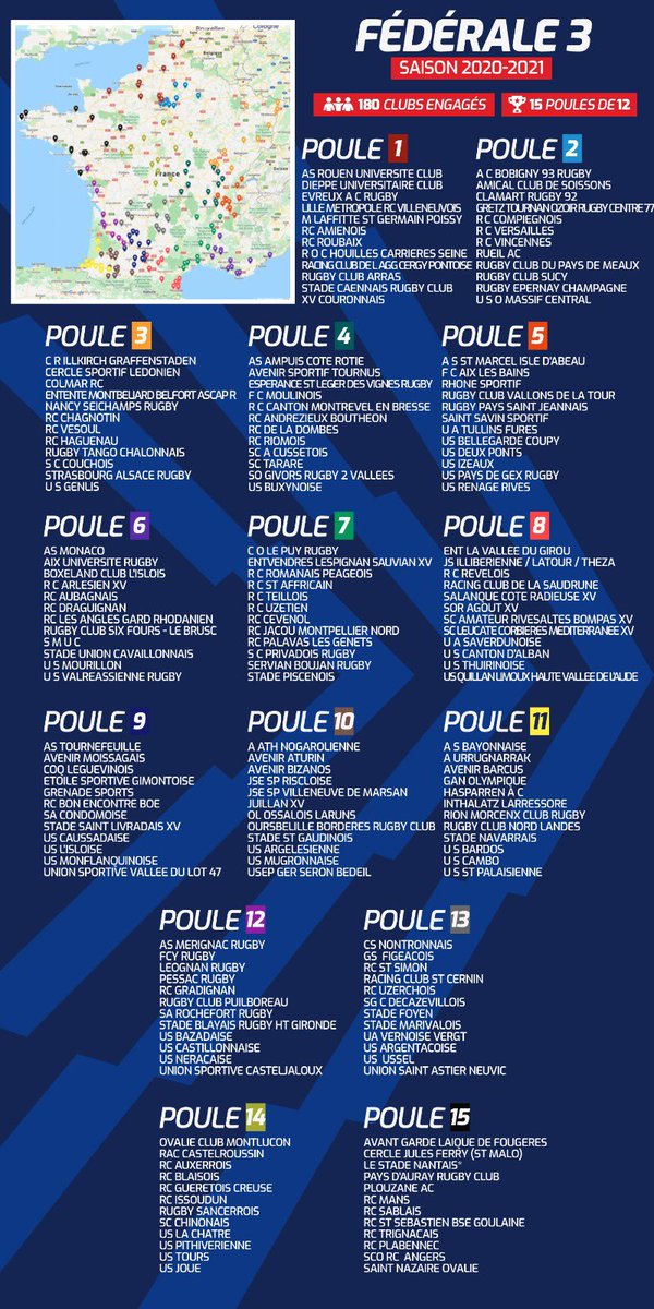 Voici la composition des poules de #Federale3 pour la saison 2020/2021 !

#RugbyAmateur