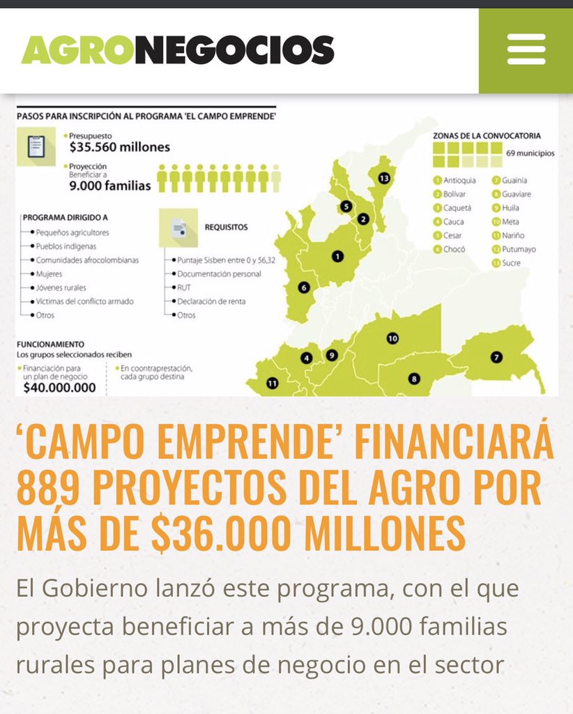 Luis Carlos Manotas tweet media