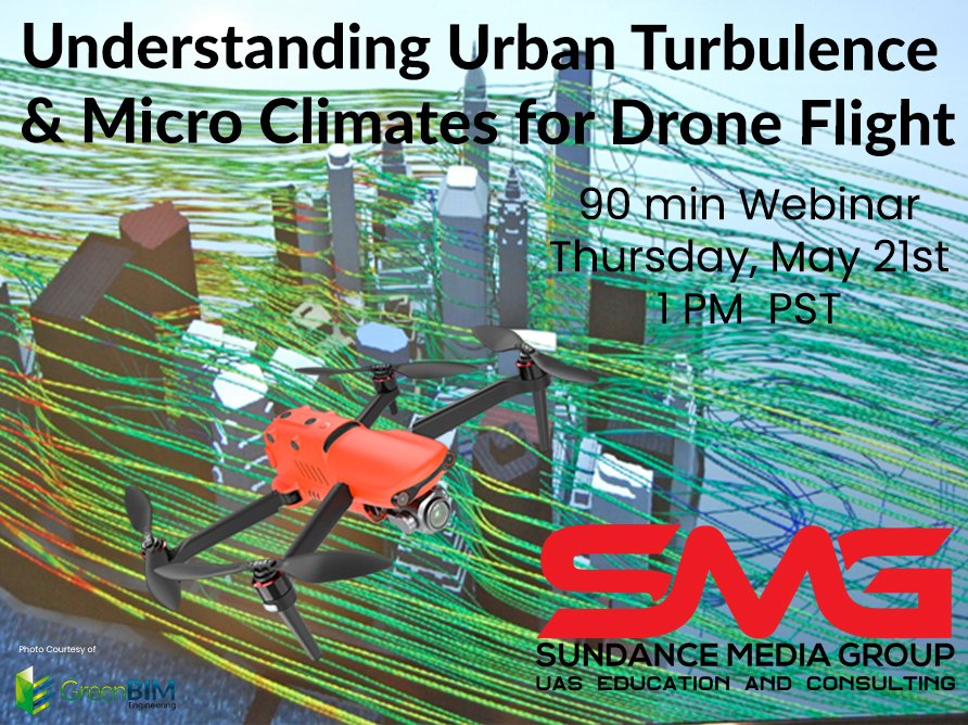 Sundance Media Group tweet media