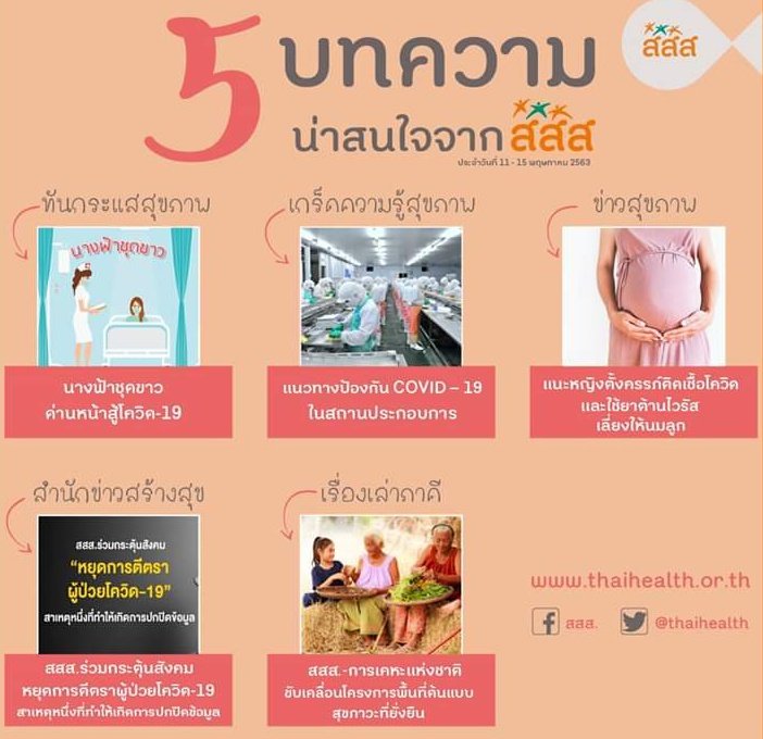 PATTODAY2019's tweet photo. News: ศบค.มีมติเห็นชอบผ่อนคลายการประกาศ(เคอร์ฟิว) จากเดิมเวลา 22.00 – 04.00 น. เป็น 23.00 – 04.00 น. สามารถเปิดกิจการ เช่น ร้านอาหาร และห้างสรรพสินค้า รวมถึง ร้านขายอุปกรณ์เครื่องใช้ในบ้านและการก่อสร้างก็ให้เปิดได้ (เวลาทำการ10-20น.) มีผล 17 พ.ค.นี้ #เคอร์ฟิว #Dak63 https://t.co/zdBIXlpAfH