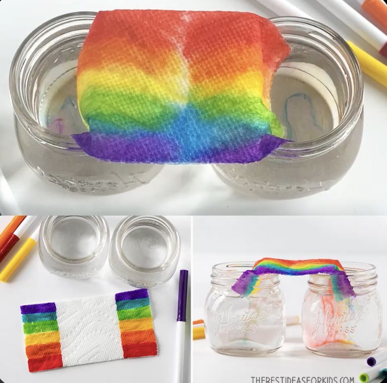 Опыт радуга для дошкольников. Опыт радуга на салфетке. Радуга эксперимент для детей. Эксперимент радуга. Эксперименты для детей.