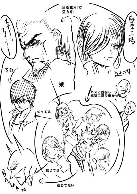 キャラクターが出揃ったのでまとめました! 