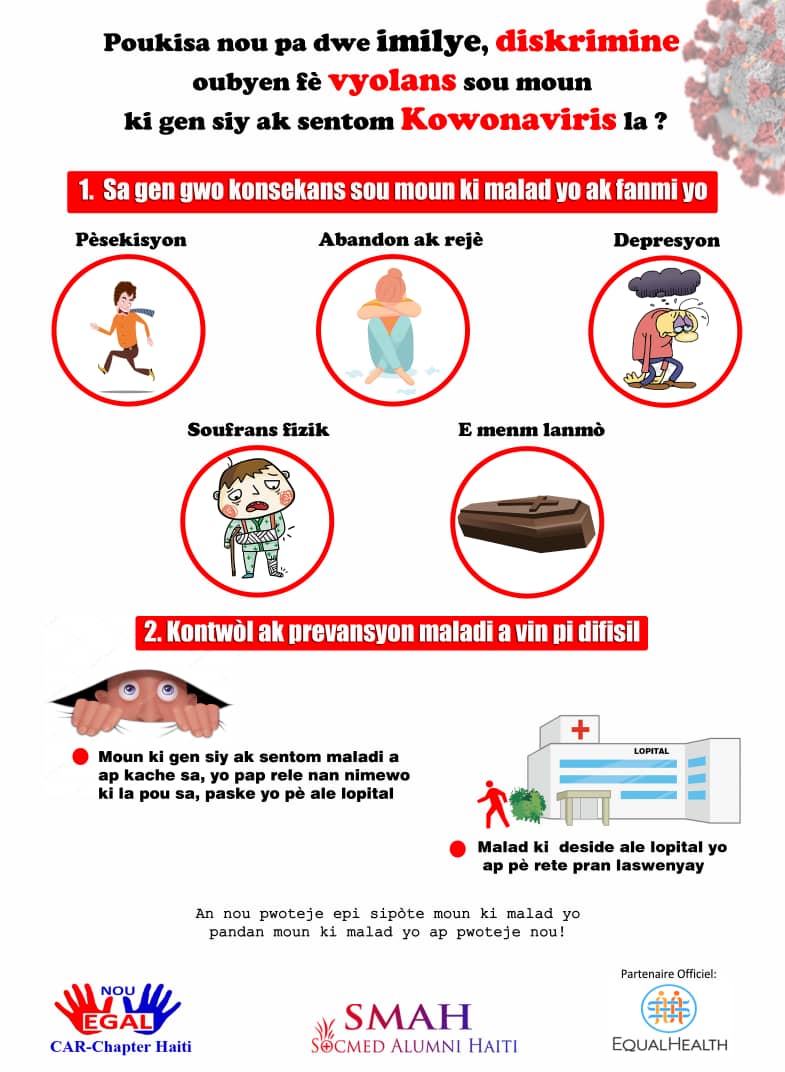 Socmed Alumni Haïti (SMAH) tweet media