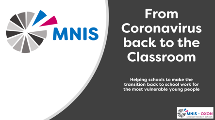MNIS_Oxon's tweet photo. Check out our Toolkit helping schools to manage the emotional challenge of supporting pupils back to schools.
https://t.co/wd4WjlRNna https://t.co/y3a92LFuj1