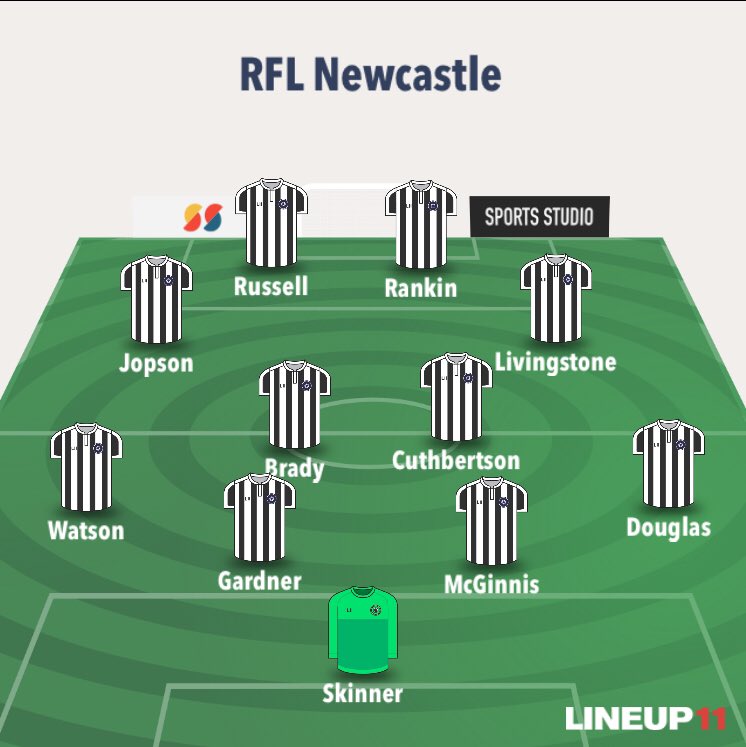 Newcastle United RFL tweet media