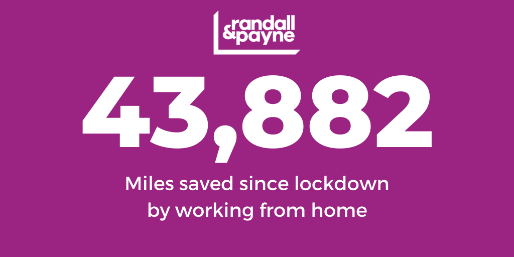 Over the last eight weeks of lockdown our staff have saved 43,882 miles by working from home. This also means they've built up plenty of ''Zoom'' virtual miles! We're always looking at ways to make a difference to the environment &amp; post-lockdown we'll continue to do so. #GlosBiz