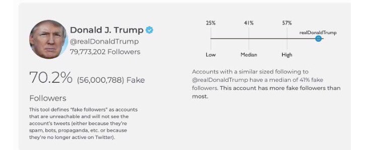 LibsInAmerica's tweet photo. @realDonaldTrump About those “keyboard warriors” 😂 https://t.co/51esKR9tkD