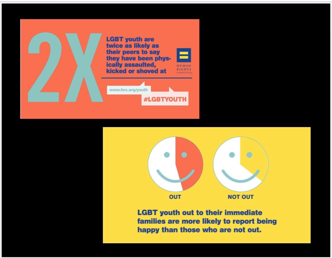 KPassarotti's tweet photo. Please check out some of these statistics, it’s important to know what’s going on around you and how it affects people! #CresskillWellness2020 #LGBT #mentalhealth https://t.co/2rV39WVPWQ