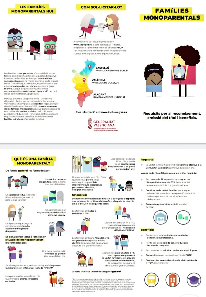 alberto_aim's tweet image. Hui és el dia de les famílies 👨‍👩‍👧‍👧👩‍👧.

El confinament 😷, ens ha recordat, per convivència o distància física, la importància de la família en el nostre dia a dia.

La reconstrucció haurà de prioritzar el suport a les famílies i el reconeixement de la seua diversitat.