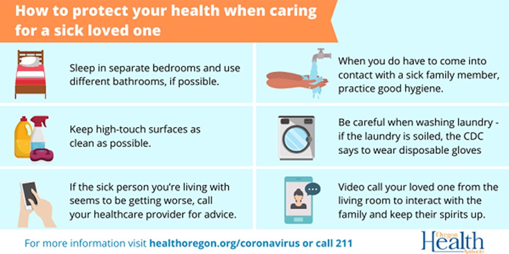 The Oregon Health Department has issued these helpful guidelines for protecting your own health while caring for a loved one who has the COVID-19 virus.