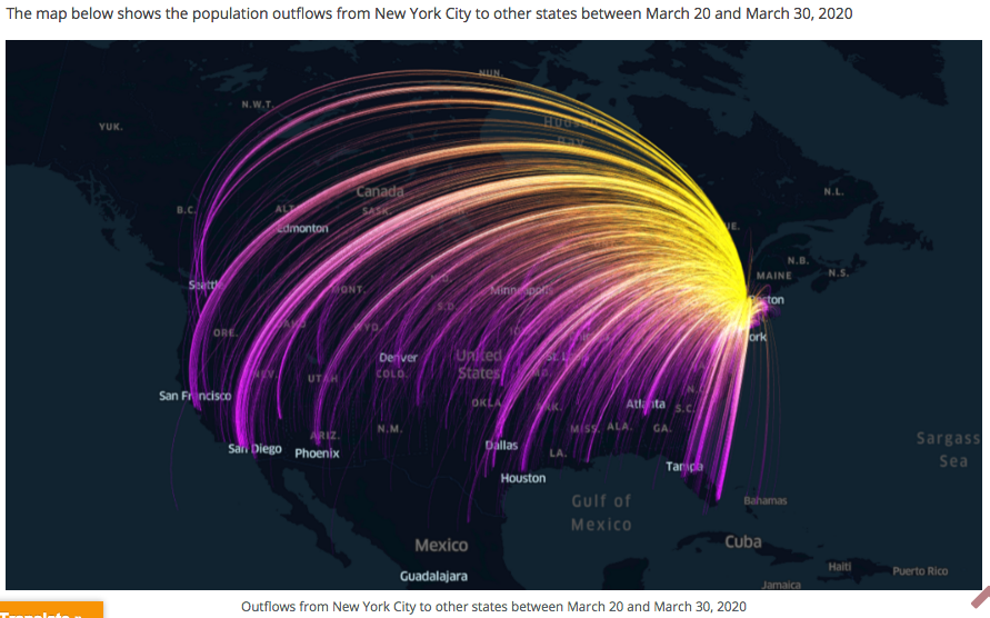 "In a globalized world, a deadly disease is one plane ride away" is the oldest cliche about pandemics. Usually used as enlightened self interest to motivate helping poor countries. Domestically, it was affluent who fled New York in March & spread outbreaks  http://gis.cas.sc.edu/gibd/how-our-collective-efforts-of-fighting-the-virus-are-reflected-on-maps/