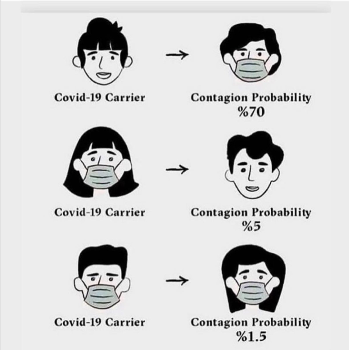 Ryanintheus's tweet photo. As someone who’s had #COVID__19 to those who haven’t... please wear your god damn masks! 

#Masks4All #mask #StopTheSpread #COVID19 #COVID-19 #coronavirus #quarantinelife #SocialDistancing #Covid19usa #facemasks https://t.co/1ITluLQAsM