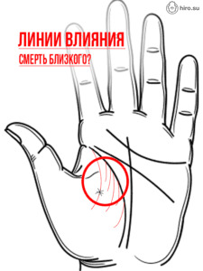 ChatsIost's tweet photo. Линия влияния - хиромантия
https://t.co/uTctGuLeDn

#хиромантия #palmistry #palm_reading https://t.co/dQyBj9gztA