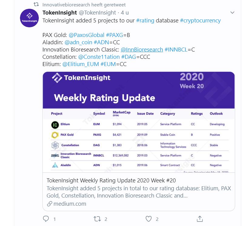 Crypto scams - checkpoint tweet media