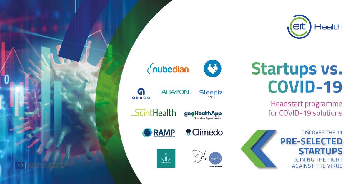 Innovation in Health (fmr EIT Health Germany) tweet media