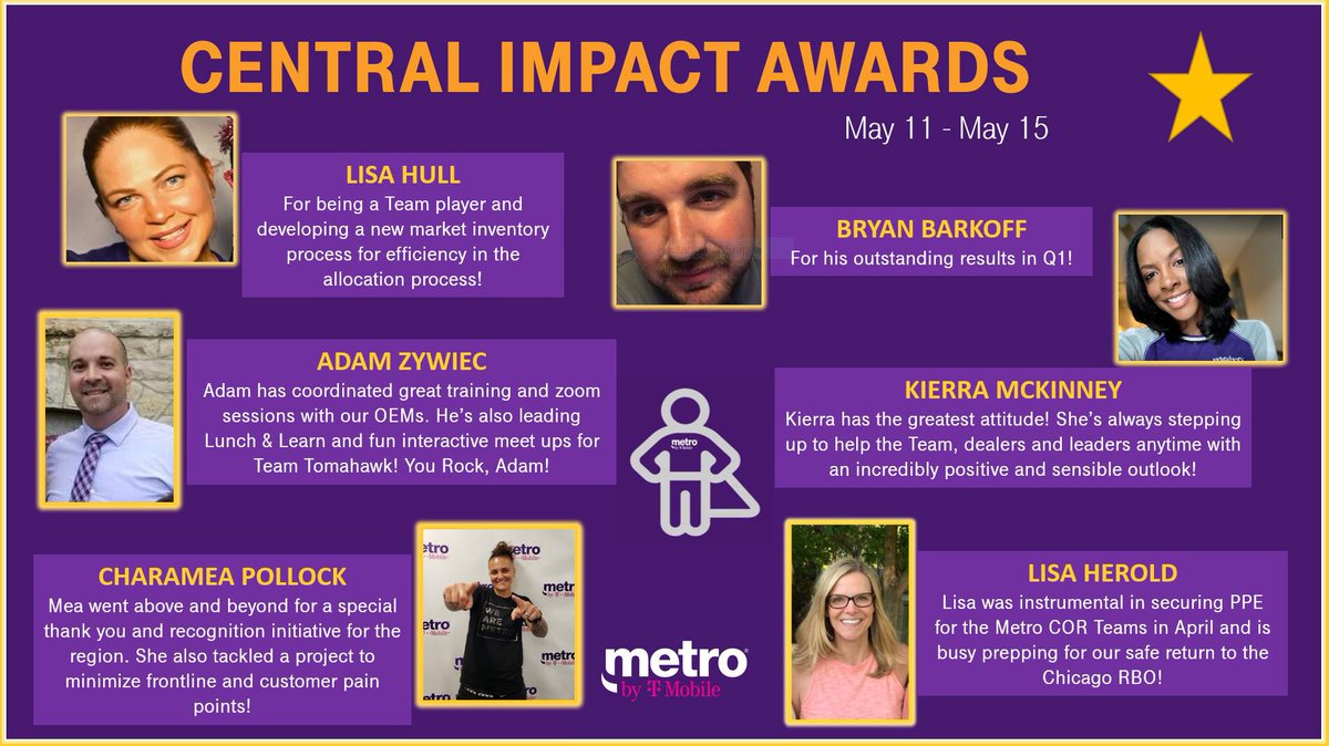 Phenomenal Friday shout out to our Central Region Teammates that were nominated for having the biggest IMPACT on our SUCCESS! They went ABOVE and BEYOND to receive the Central Impact Award! THANK YOU all for making us a better TEAM!👏👏 🙌@MikeSievert @JonFreier @mick4077