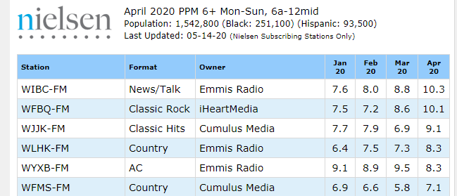 Rob Kendall tweet media