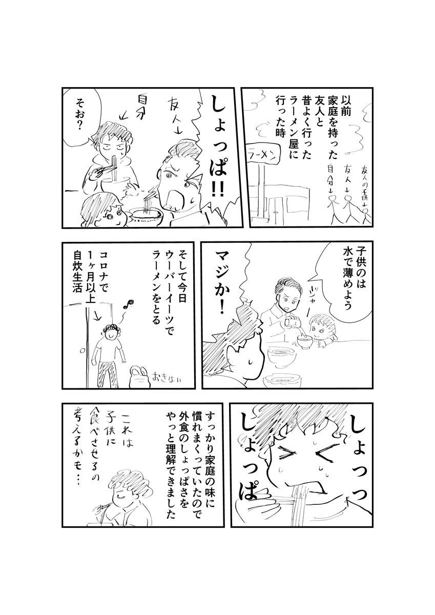 #コルクラボマンガ専科 
ジャンクフードエッセイ 