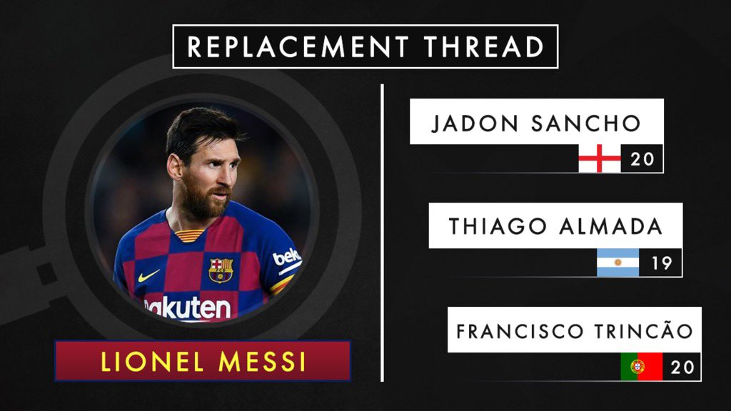 *THREAD*Lionel Messi replacements;Technically elite forwards with excellent creative passing and carrying in tight spaces. Can be relied upon to consistently create shots for themselves and others.  Jadon Sancho Thiago Almada Francisco Trincão