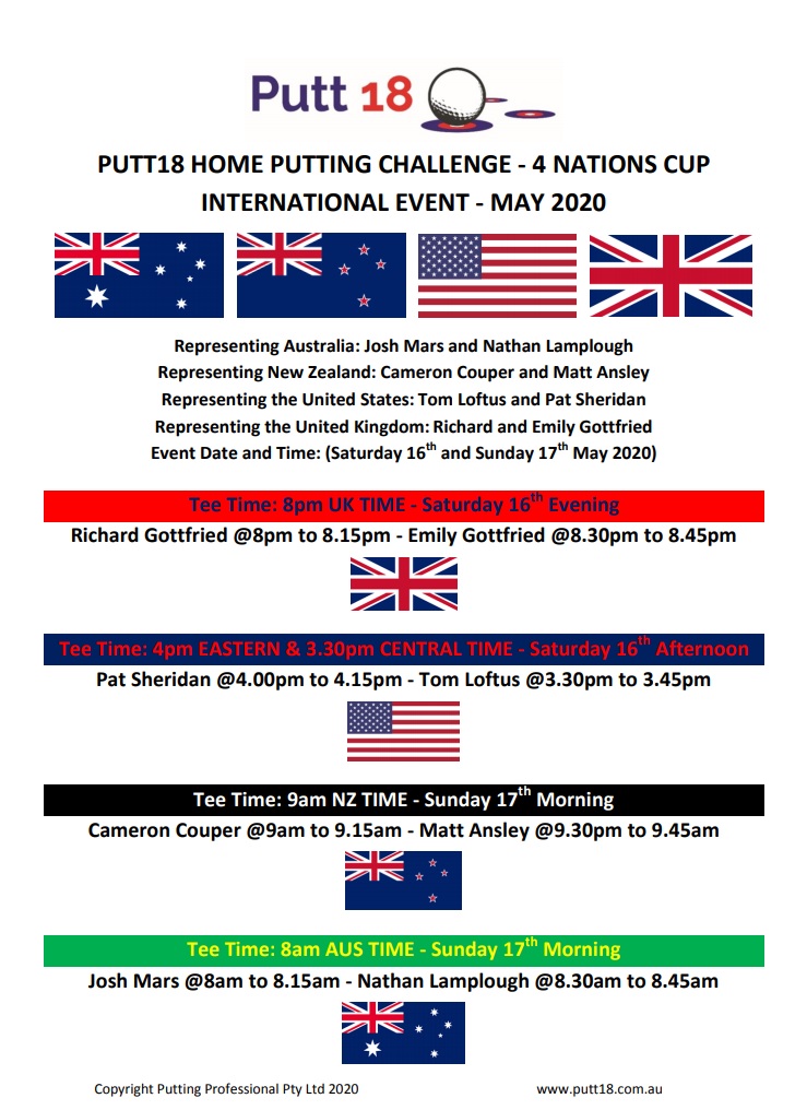 marketing_gott's tweet photo. I'll be competing in the Putt18 Home Putting Challenge 4 Nations Cup international event tomorrow, Saturday 16th May https://t.co/6hHbRpgKzA #minigolf #putt18 #puttathome #isolationminigolf #competitiveisolation #quarantainment #quarantinement #golfathome #golf

@Putt18australia https://t.co/Dd6cSGpKYh
