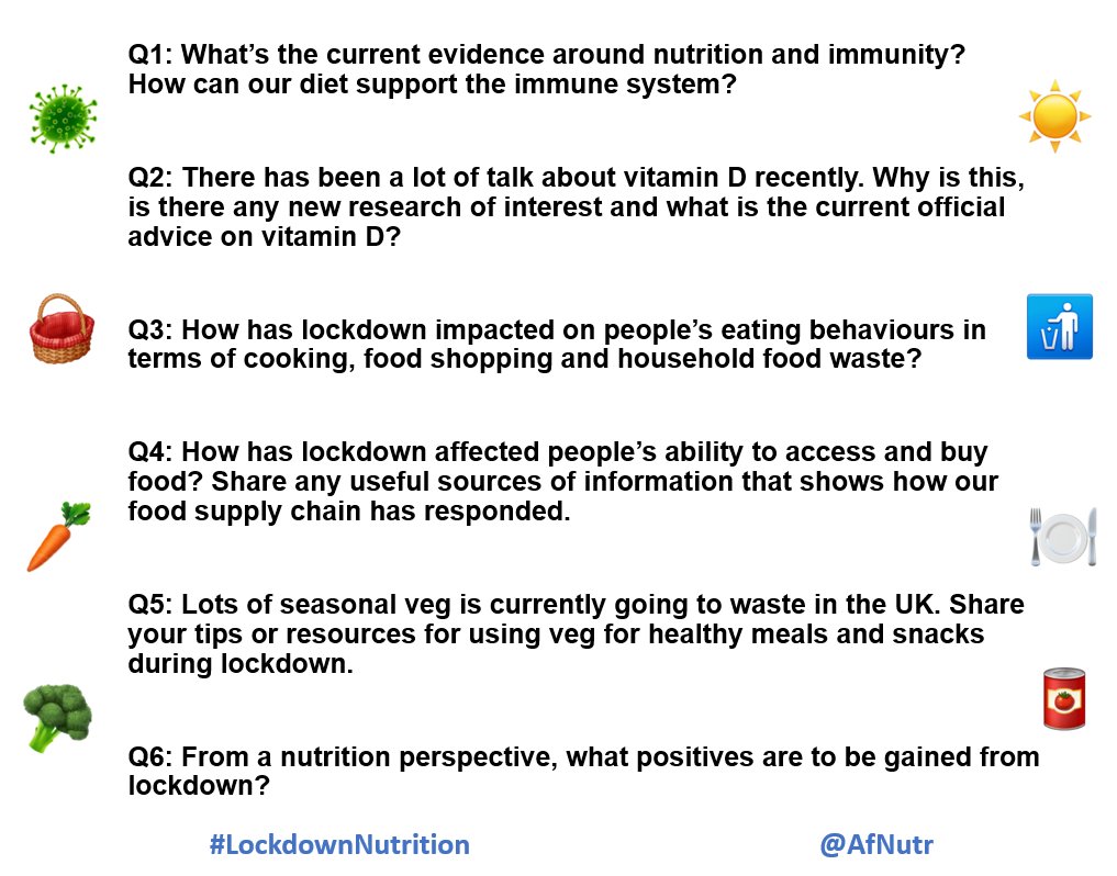 AfNutr's tweet photo. The questions for tonight's #LockdownNutrition chat can be found here 👉 

https://t.co/b8Dm6IkSw6 https://t.co/FbLYr4fe61